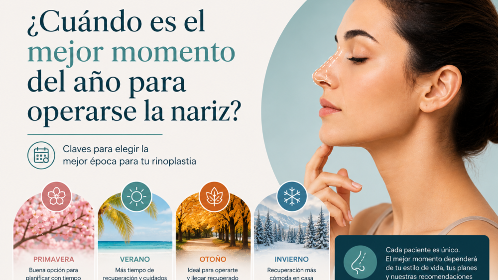 ¿Cuándo es el mejor epoca para una rinoplastia?